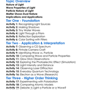 Dual Nature Of Matter And Light Worksheet Activity Booklet