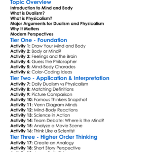 Dualism And Physicalism Worksheet Activity Booklet
