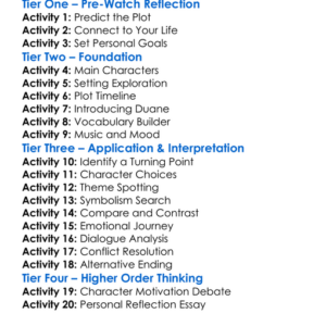 Duane Hopwood 2005 Worksheet Activity Booklet