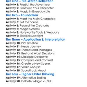 Dungeons  Dragons 2000 Worksheet Activity Booklet