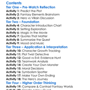 Dungeons  Dragons Wrath Of The Dragon God 2005 Worksheet Activity Booklet