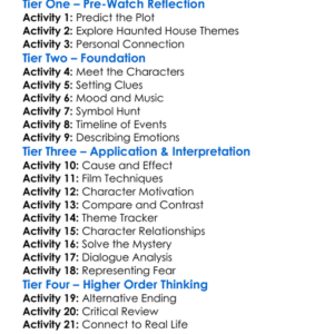 Dwelling 2016 Worksheet Activity Booklet
