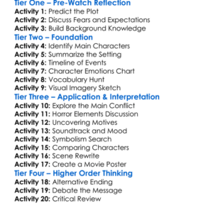 Dying God 2008 Worksheet Activity Booklet