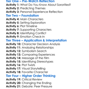 Dying To Belong 2021 Worksheet Activity Booklet