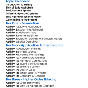 Early Alphabet Systems Worksheet Activity Booklet