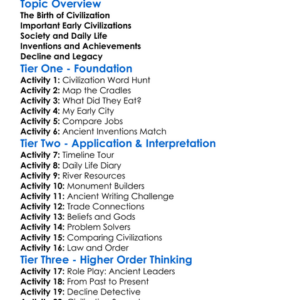Early Civilizations Worksheet Activity Booklet