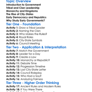 Early Forms Of Government Worksheet Activity Booklet