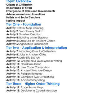 Early River Valley Civilizations Worksheet Activity Booklet