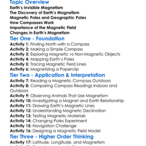 Earth As A Magnet Worksheet Activity Booklet