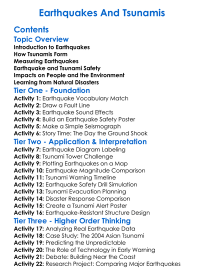 Earthquakes And Tsunamis Worksheet Activity Booklet