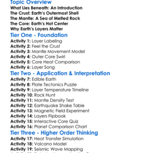 Earths Layers And Structure Worksheet Activity Booklet
