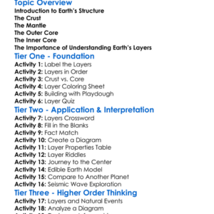 Earths Layers Worksheet Activity Booklet
