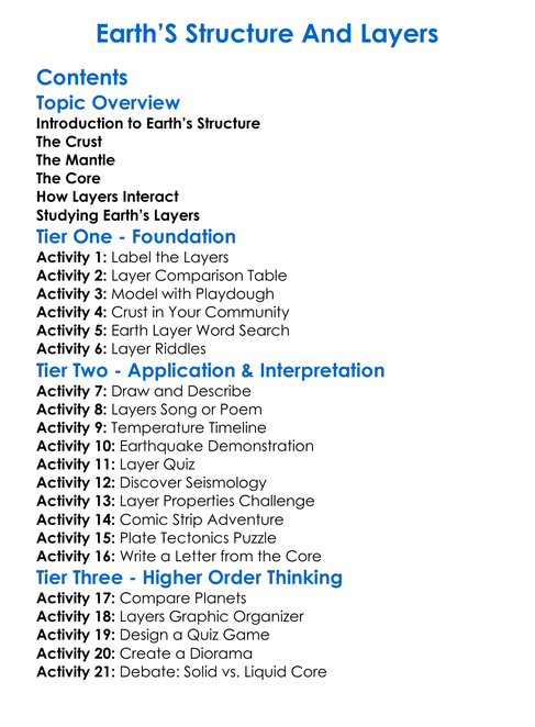Earths Structure And Layers Worksheet Activity Booklet