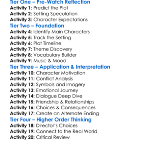 East Of Wall 2025 Worksheet Activity Booklet
