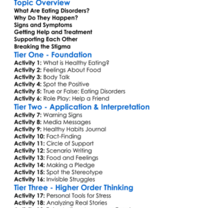 Eating Disorders Awareness Worksheet Activity Booklet