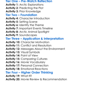 Echoes In The Arctic 2020 Worksheet Activity Booklet