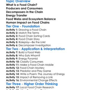 Ecological Food Chains Worksheet Activity Booklet