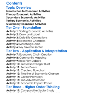 Economic Activities Primary Secondary Tertiary Quaternary Worksheet Activity Booklet