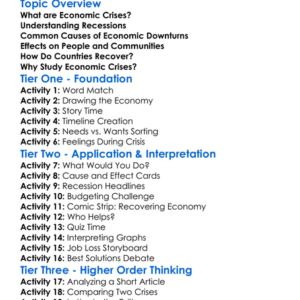 Economic Crises And Recessions Worksheet Activity Booklet