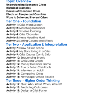Economic Crises In Modern History Worksheet Activity Booklet