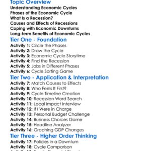 Economic Cycles And Recessions Worksheet Activity Booklet