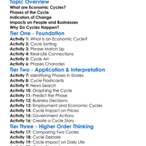 Economic Cycles Worksheet Activity Booklet