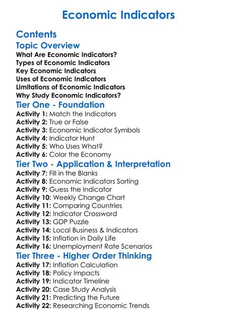 Economic Indicators Worksheet Activity Booklet