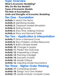 Economic Modelling Worksheet Activity Booklet
