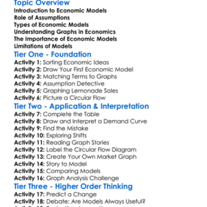 Economic Models And Graphs Worksheet Activity Booklet