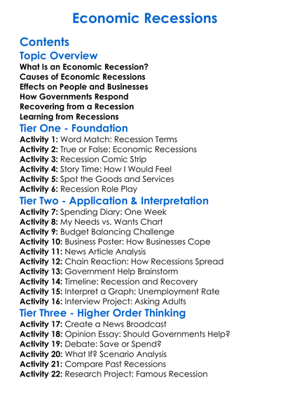 Economic Recessions Worksheet Activity Booklet