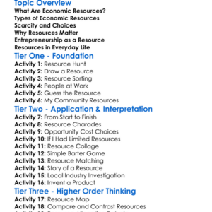 Economic Resources Worksheet Activity Booklet