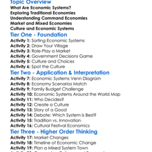 Economic Systems And Culture Worksheet Activity Booklet