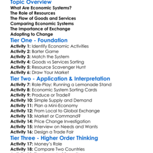 Economic Systems And Exchange Worksheet Activity Booklet