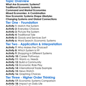 Economic Systems And Lifestyles Worksheet Activity Booklet