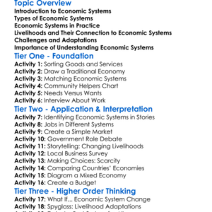 Economic Systems And Livelihoods Worksheet Activity Booklet