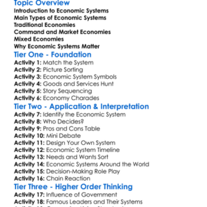 Economic Systems Overview Worksheet Activity Booklet