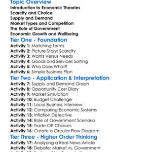 Economic Theories Worksheet Activity Booklet