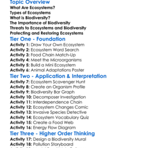 Ecosystems And Biodiversity Worksheet Activity Booklet