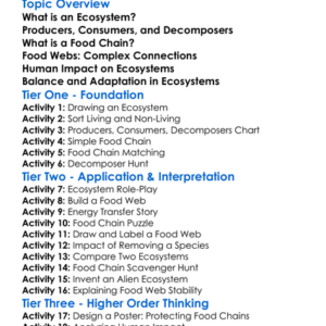 Ecosystems And Food Chains Worksheet Activity Booklet