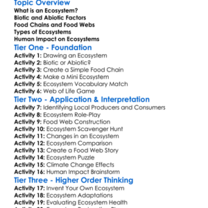 Ecosystems Worksheet Activity Booklet