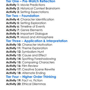Ed Gein 2000 Worksheet Activity Booklet