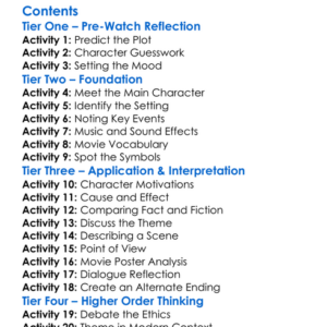 Ed Gein The Butcher Of Plainfield 2007 Worksheet Activity Booklet