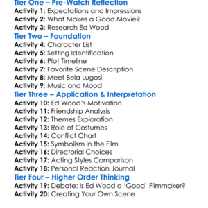 Ed Wood 1994 Worksheet Activity Booklet