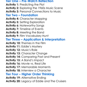 Eddie And The Cruisers 1983 Worksheet Activity Booklet