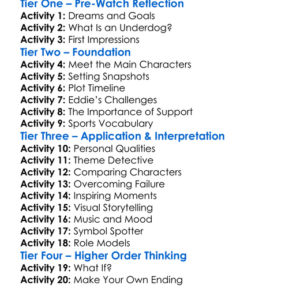 Eddie The Eagle Worksheet Activity Booklet