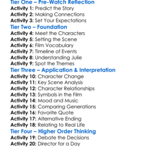 Educating Julie 1984 Worksheet Activity Booklet