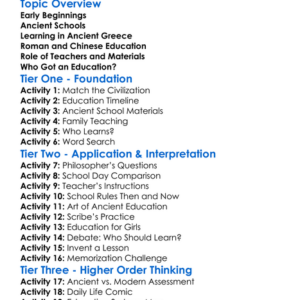 Education In Ancient Times Worksheet Activity Booklet