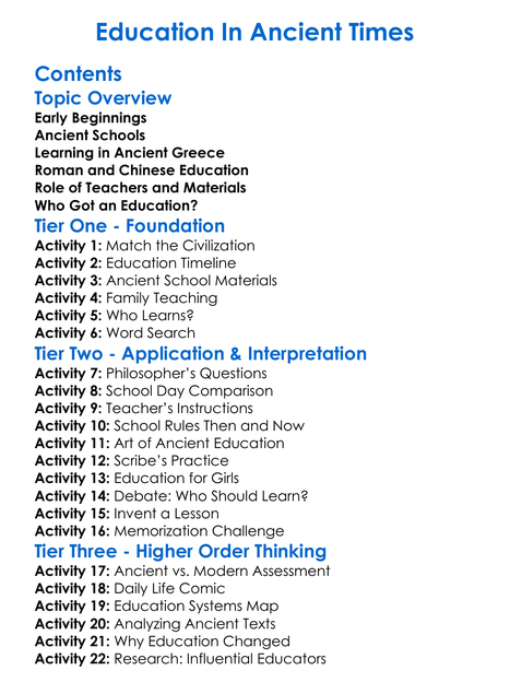 Education In Ancient Times Worksheet Activity Booklet