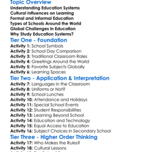Education Systems Across Cultures Worksheet Activity Booklet