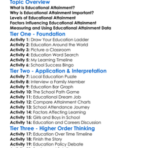 Educational Attainment Worksheet Activity Booklet